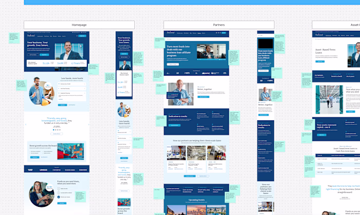 CRO focused UX Audit for Small Business Lender