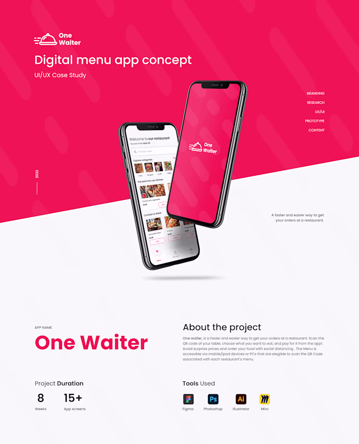 Digital menu app concept | UI/UX Case Study 