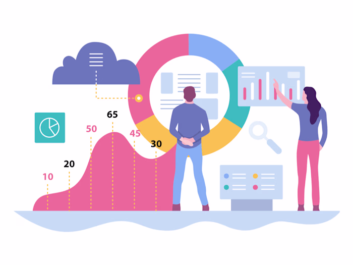 Analytics for Product, Sales and Marketing