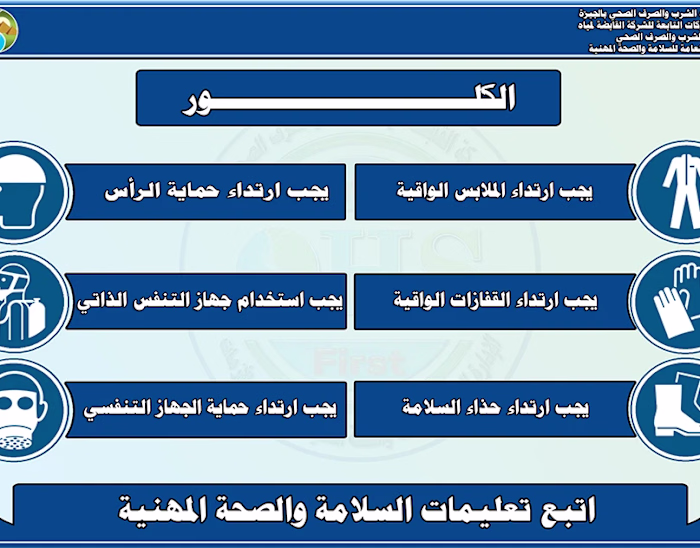 Water & Wastewater Safety Campaign Design