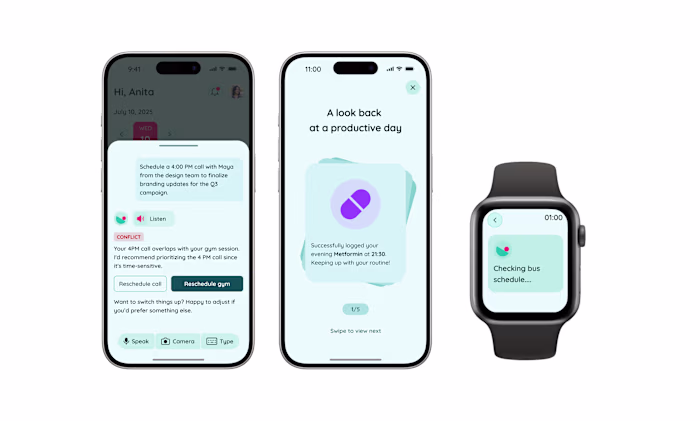 AI-Driven Productivity Tool Development