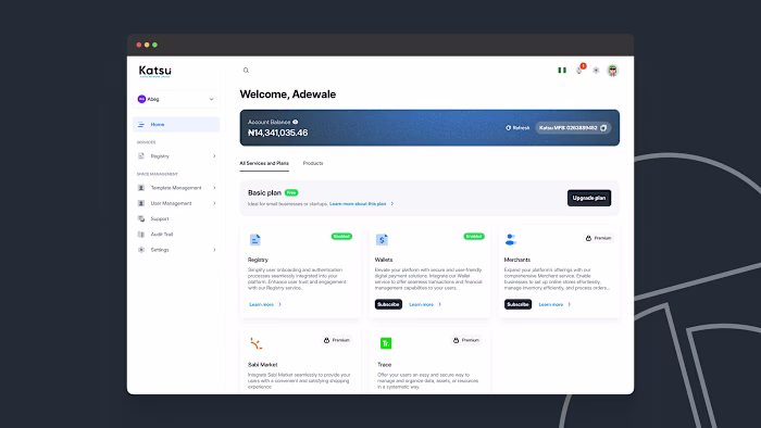 Business Growth – Main Dashboard :: Behance