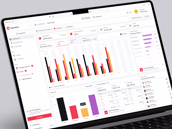 Project Management CRM AI Integration - Dashboard