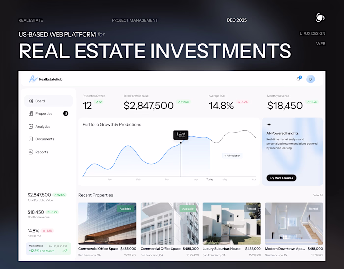 Real Estate Investment Platform | Ronas IT