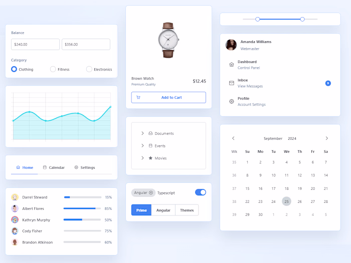 PrimeNG – Core Contributor and Lead Maintainer