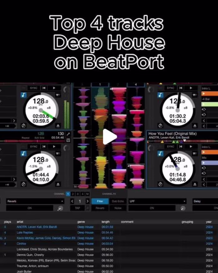 Mister Motif | DJ Producer on Instagram: ”🔥 Attention all musi…