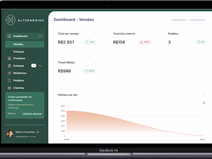 GAP: Smart Inventory & Sales Management System
