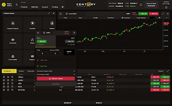 Designing a Trading Platform