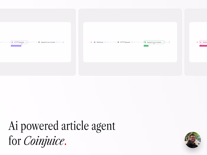 AI-Powered Article Agent - Increased Productivity by 90%
