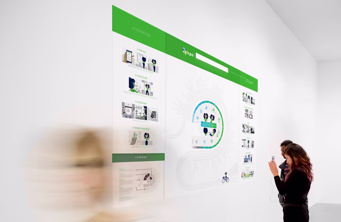 Kpn - Information Design