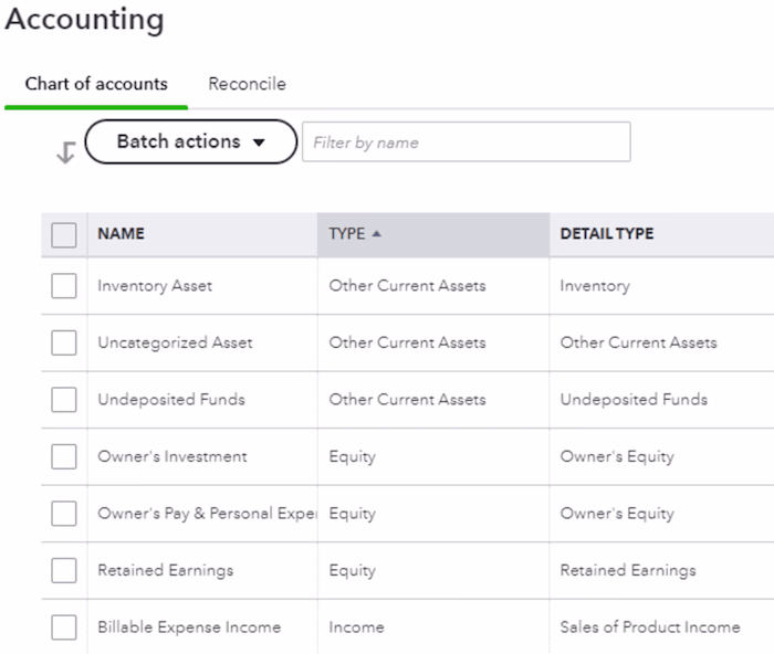 Charts of Accounts | Bookkeeping
