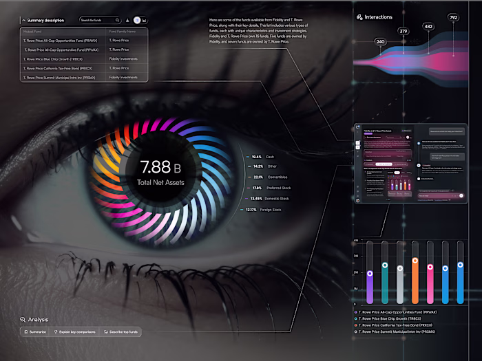 I’m excited to share EyeViz