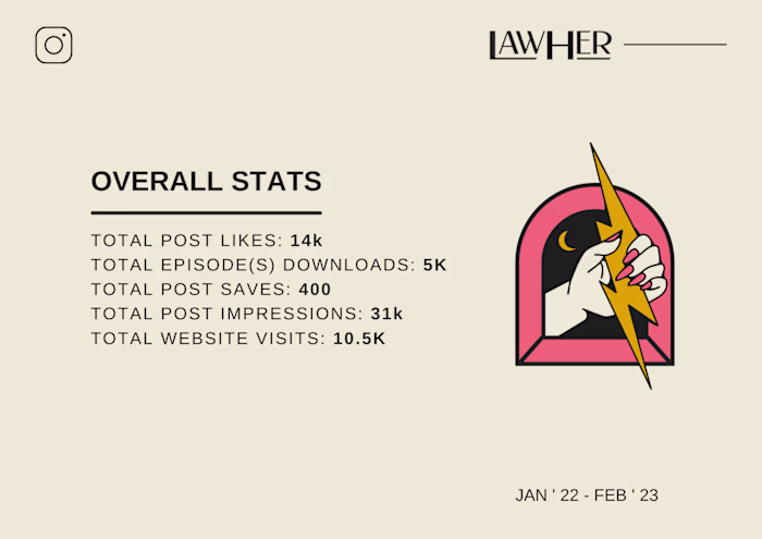 The LawHer Podcast: The Next Generation of Women In Law 