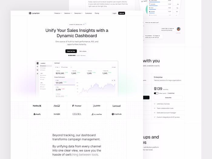 Lunarion's Sales Dashboard Landing Page