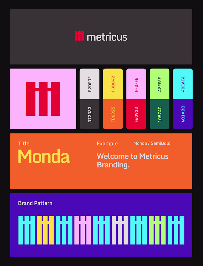 Metricus logo and branding