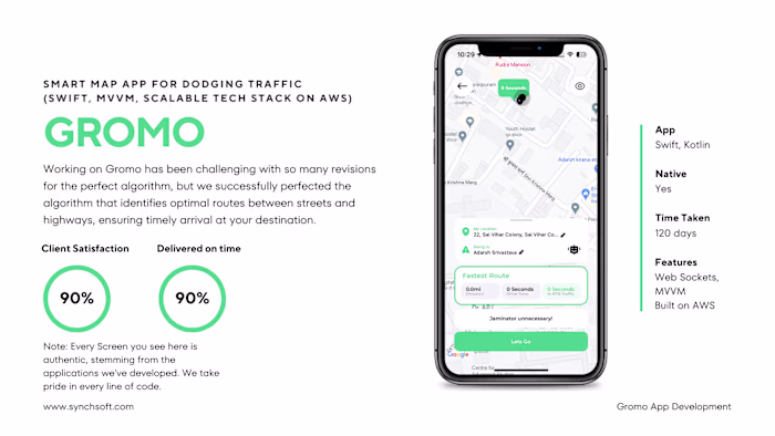 Gromo App | MVP Development.