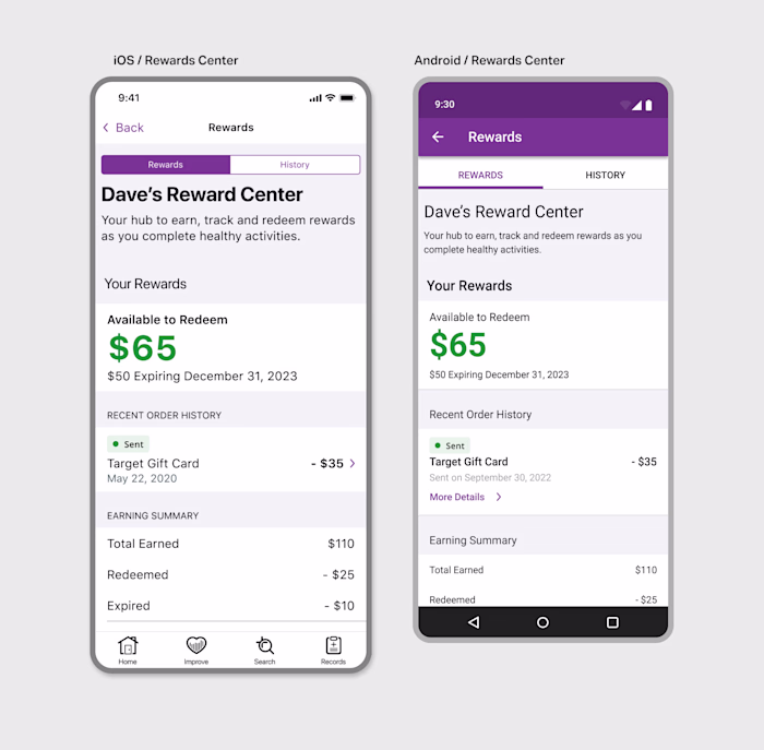 Aetna Rewards Center 