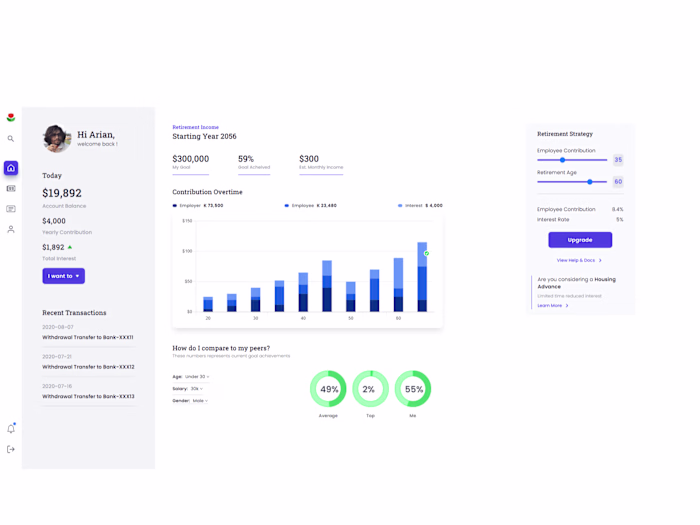 Single Page Dashboard UI mockup