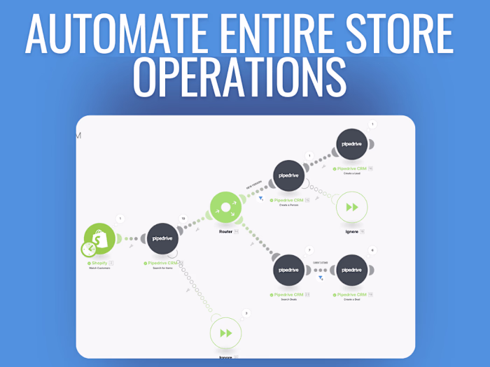 Driving Online Success for a Leading Marketing Agency