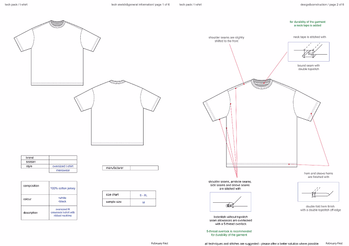 DESIGN DEVELOPMENT – BASIC TECH PACK