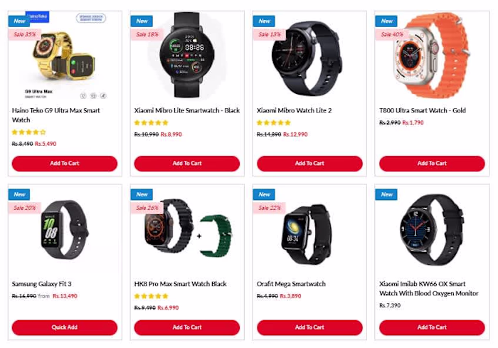 E-Commerce Product Listing