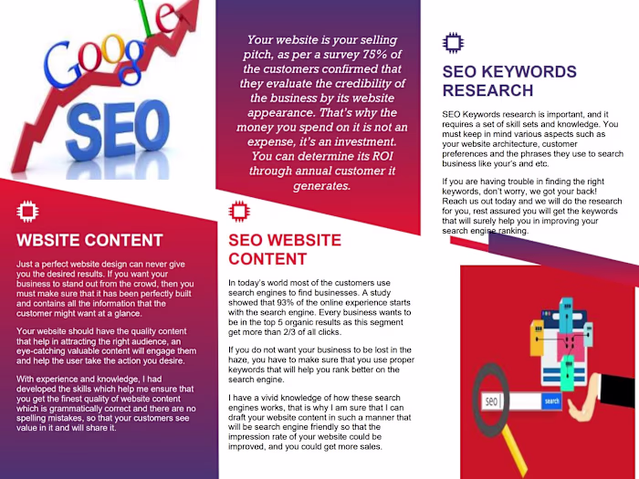 Content for Social Media Marketing Agency