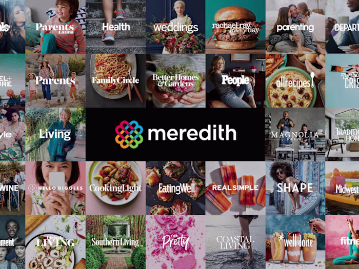 Marketing UX | Publishing (Meredith)
