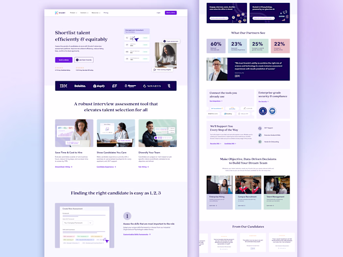HR Tech Website Redesign & Rebrand