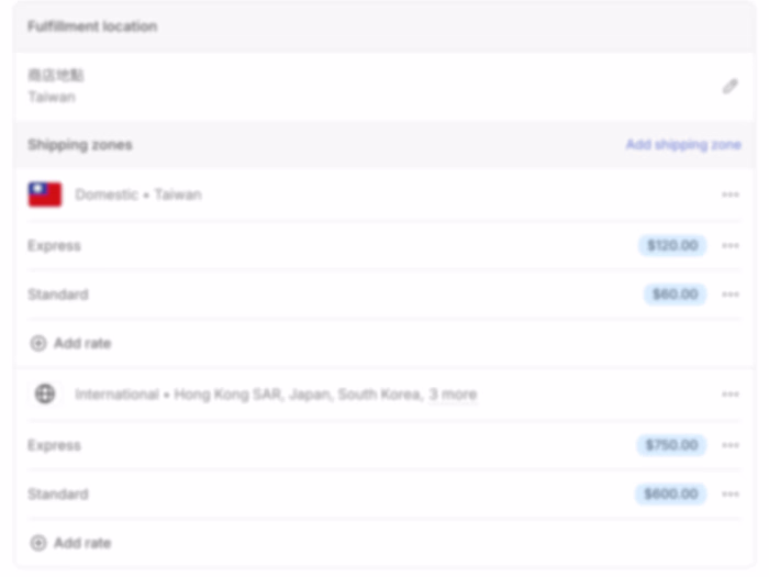 Shopify Shipping Zones & Rate Setup – Global Fulfillment Logic