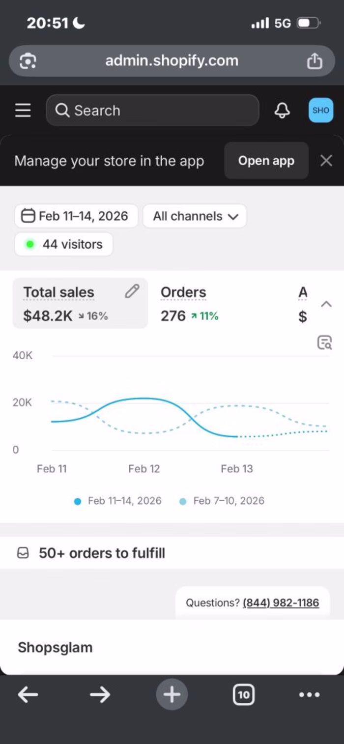 February big wins mood still