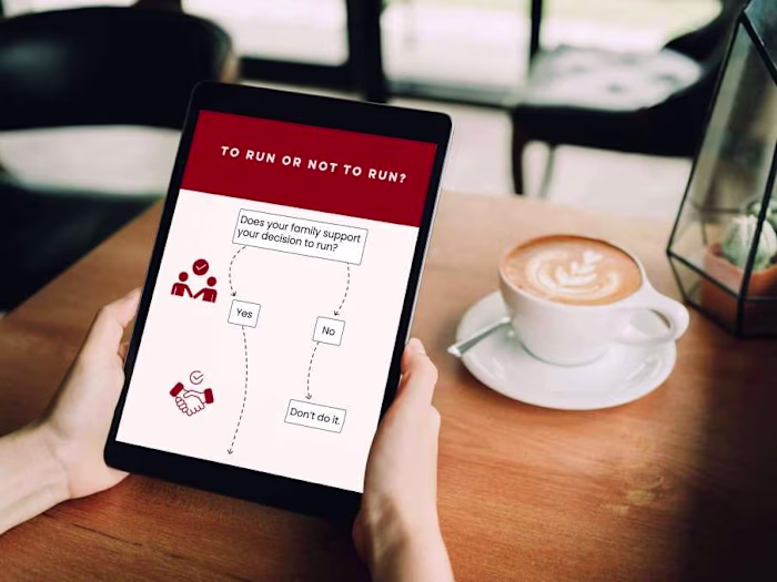 Interactive Flowchart in Rise 360