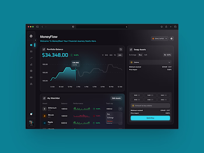 Dashboard design for Flow
