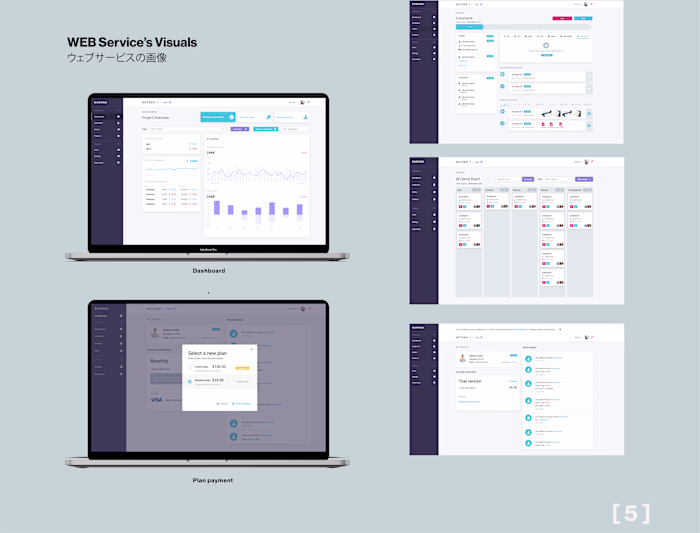 Kanvas – Web as a Service Engine
