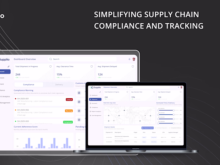 Check it out (https://contra.com/p/l3BQ2Qsm-ethical-supply-c...