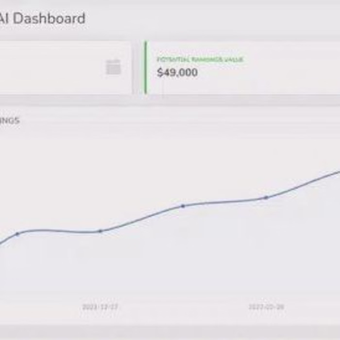 Search Sage on Instagram: “Unleashing the SEO magic! Witness bu…