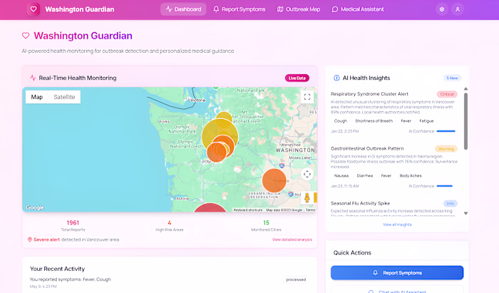 Washington Guardian: Health & Safety Information Hub