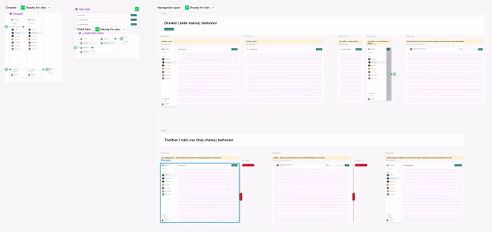Product design for AI based app