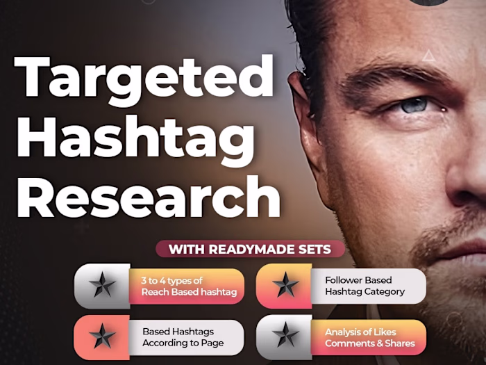 Organic Hashtag Research for Page Growth