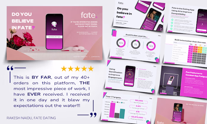 "THE most impressive piece of work, I have EVER received"