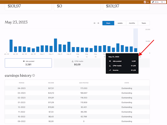 WordPress Website Development and Maintenance