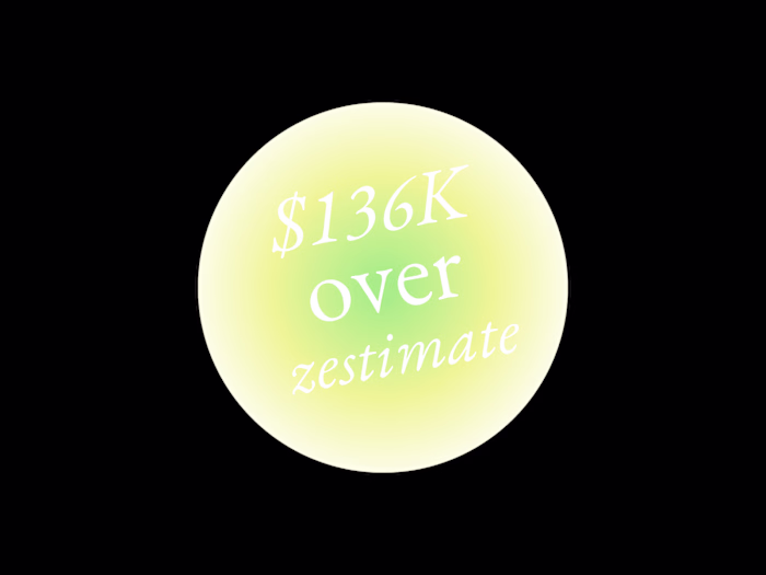 18K Views | Sold 136K Over the Zestimate