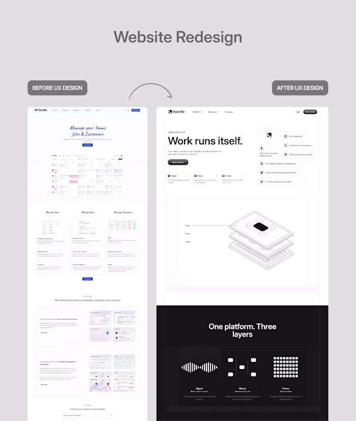 Your powerful product can’t save