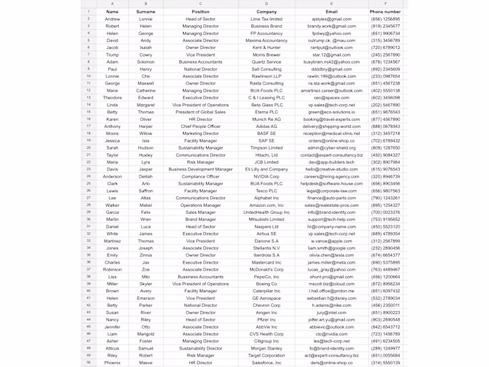 This project demonstrates my data