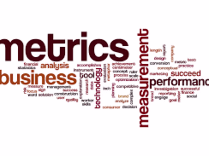 KPI Strategy Overhaul: A Case Study in Strategic Alignment