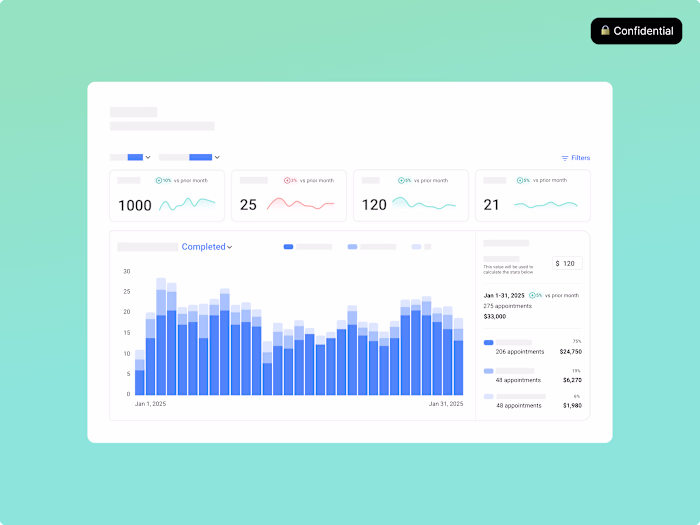 Dashboard Metrics for Healthcare Tech App