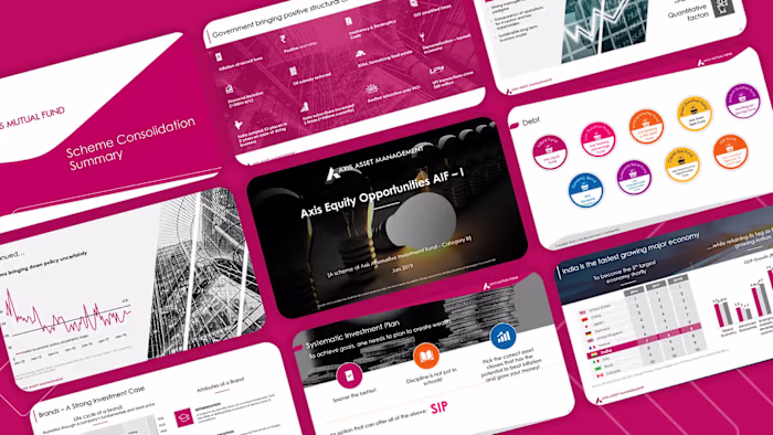 Axis Mutual Fund - Presentation Design