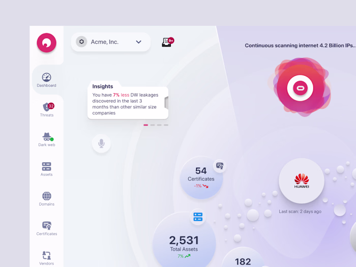 Future of Threat Detection