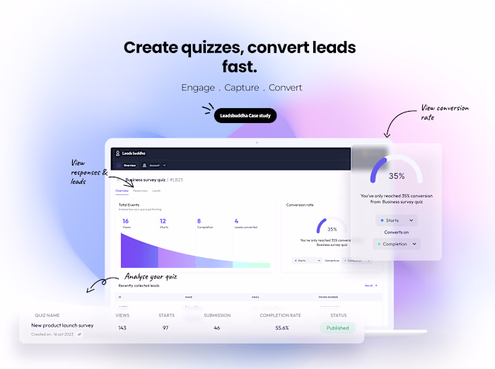 Leadsbuddha leads generation platform