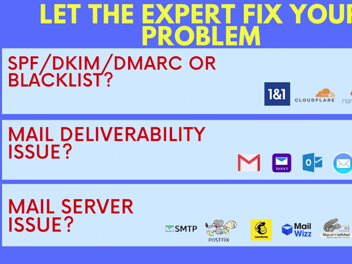 SMTP Reputation Enhancement for Optimal Delivery