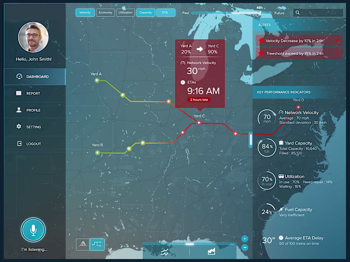 Transportation Command Center (via Topcoder) 
